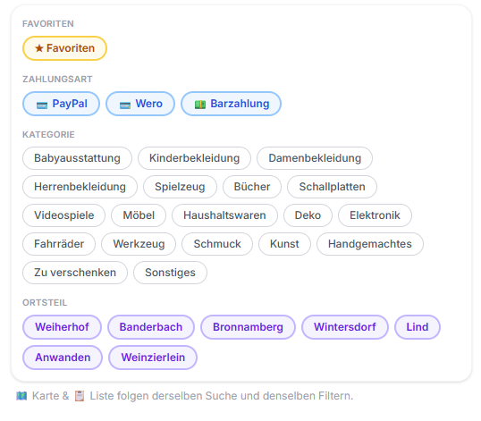 Filterleiste nach Favoriten, Zahlungsart, Kategorie und Ortsteil